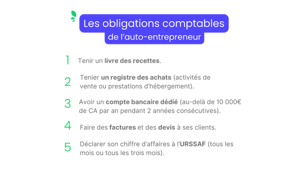 Focus sur le livre de recette en micro-entreprise